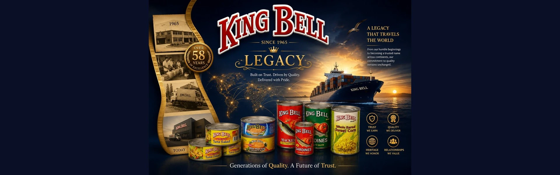 KingBell Imports: A Legacy of Trust Since 1965